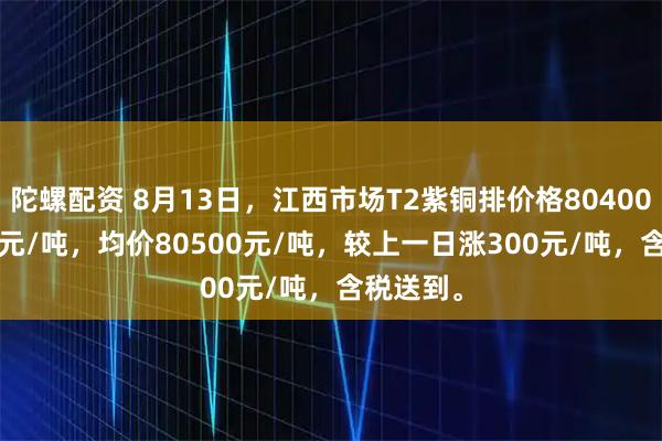 陀螺配资 8月13日，江西市场T2紫铜排价格80400-80600元/吨，均价80500元/吨，较上一日涨300元/吨，含税送到。